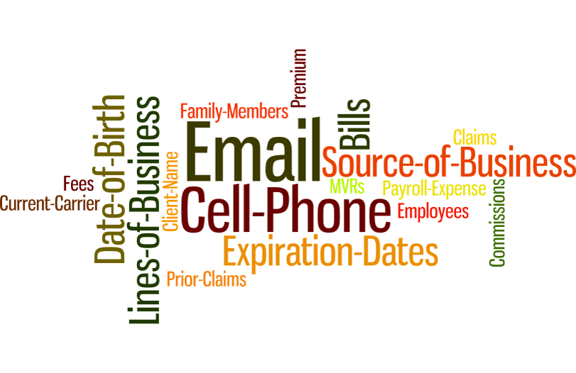 word cloud